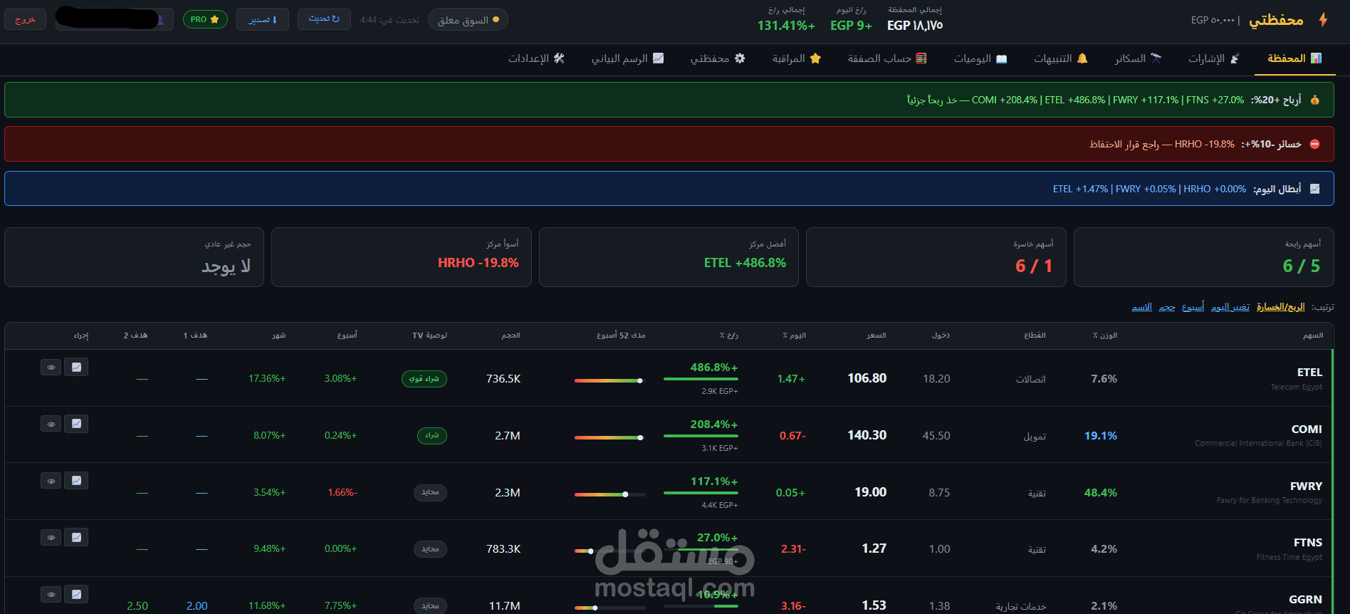 EGX Pro – منصة احترافية لتحليل البورصة المصرية