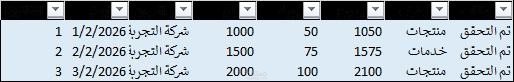 مهارات ادخال البيانات وتنظيم الجداول على Excel