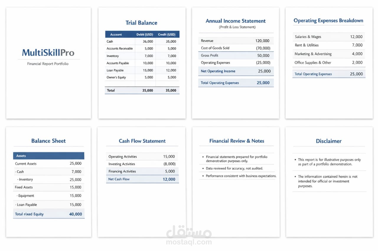 "إعداد ميزانية شاملة وتقارير محاسبية دقيقة"