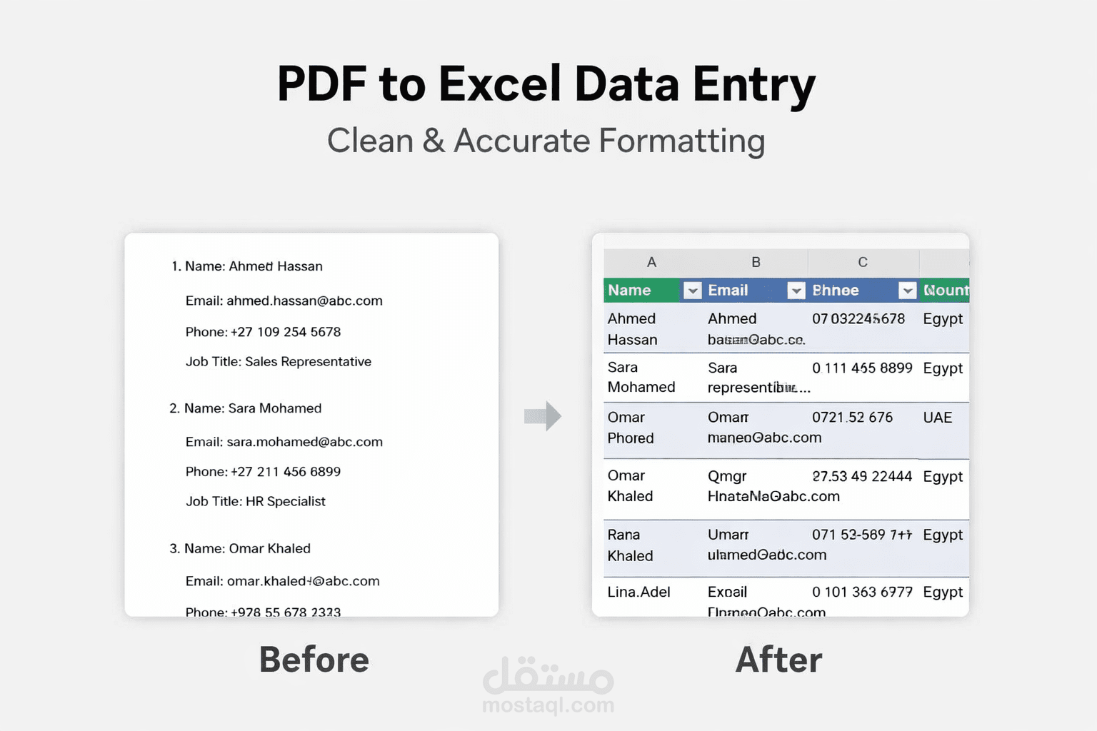 تحويل بيانات من PDF إلى Excel مع تنسيق احترافي