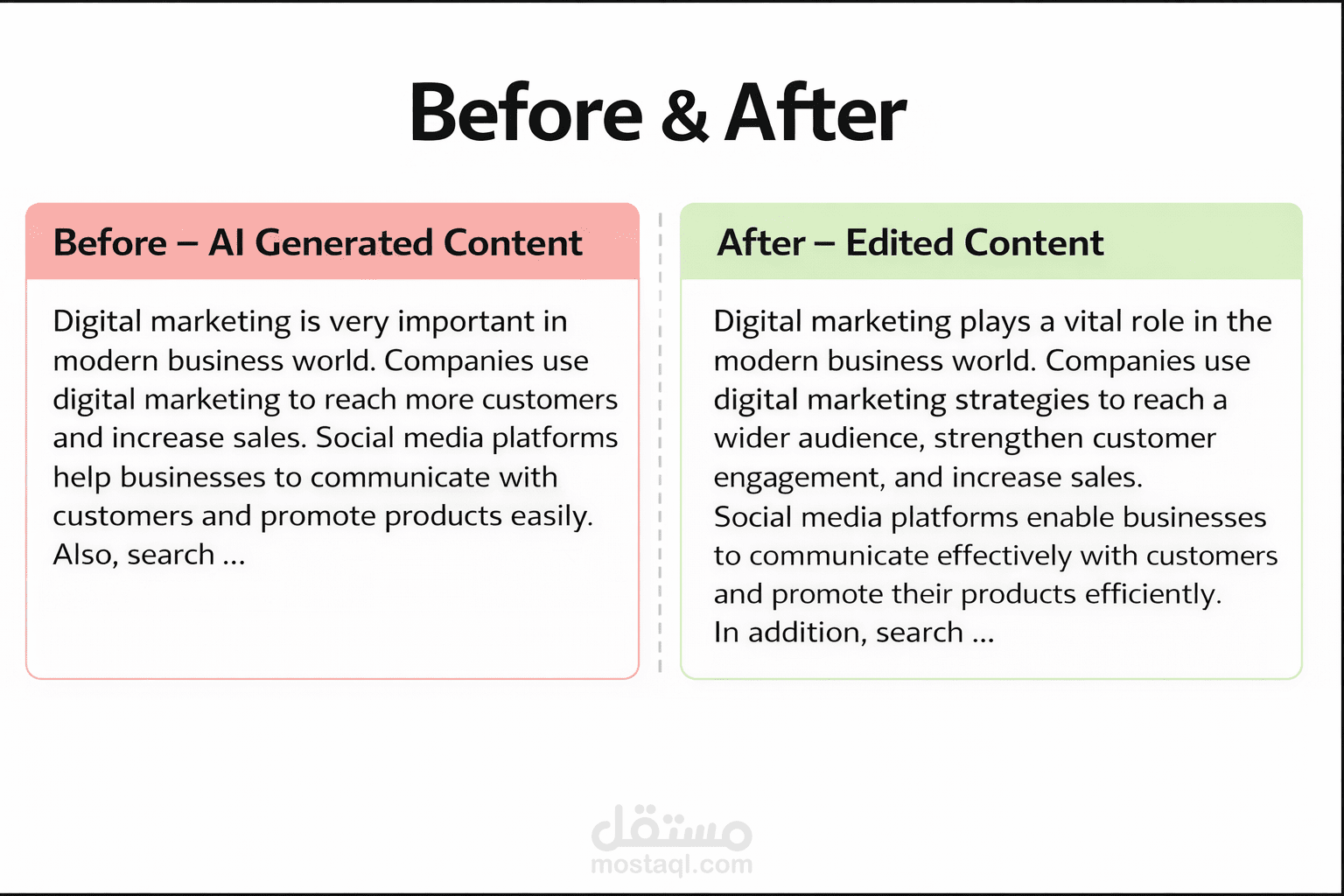 AI Content Editing & Proofreading (Before & After Sample)