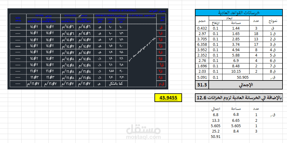 حصر كميات لمشروع فيلا