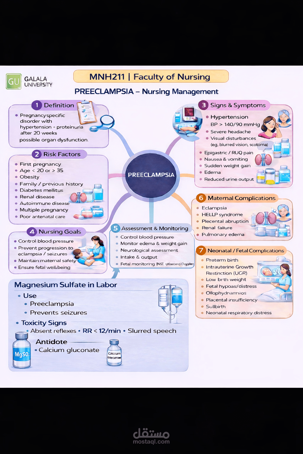 السويس جامعة الجلاله