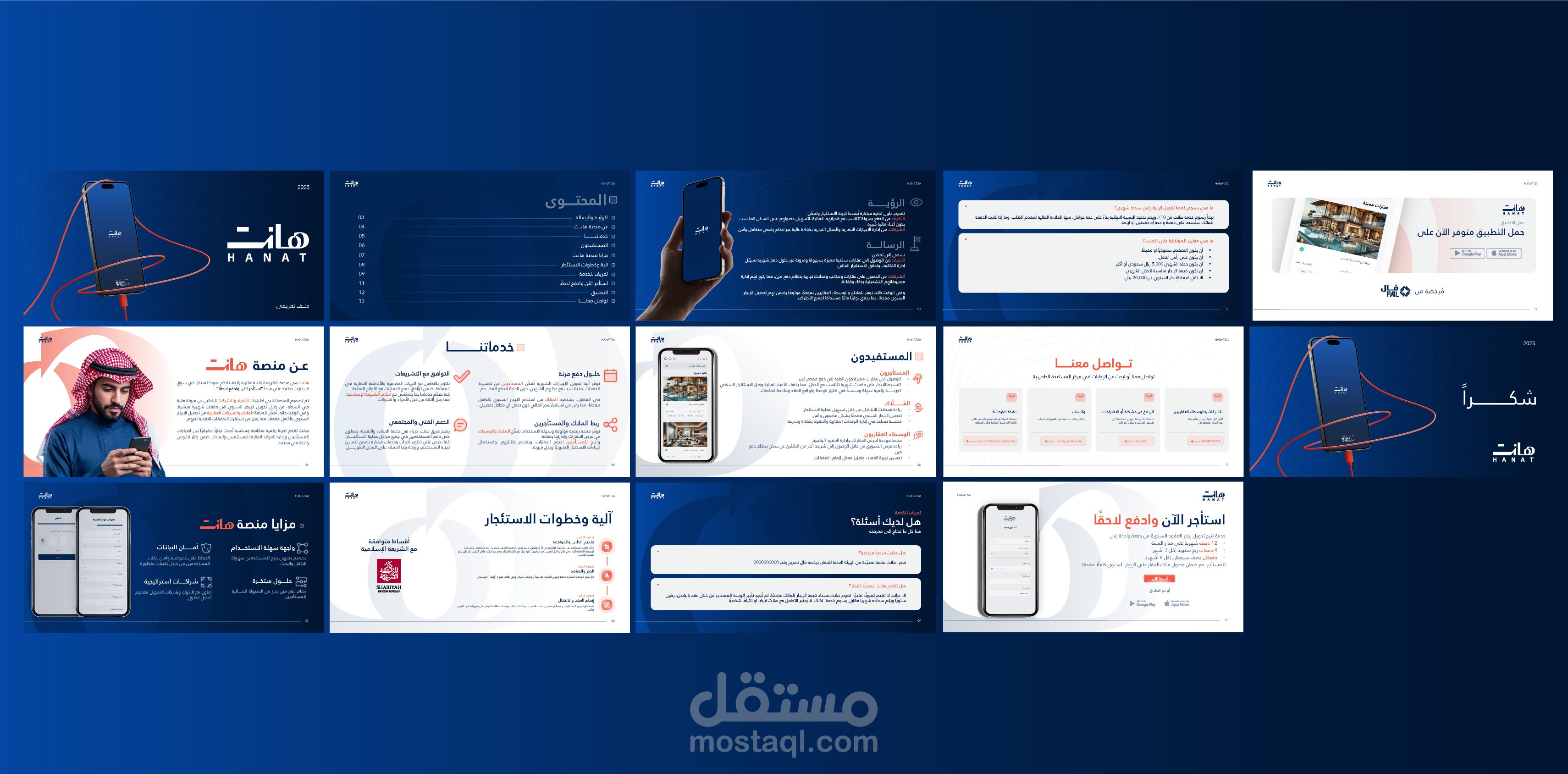 الملف التعريفي لمنصة هانت العقارية | Hanat Company Profile