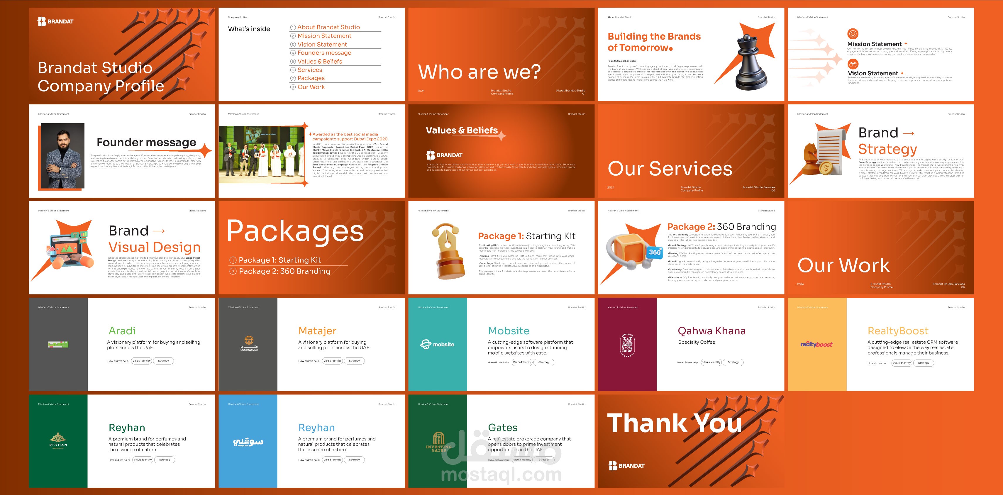 الملف التعريفي لوكالة براندات | Brandat Company Profile