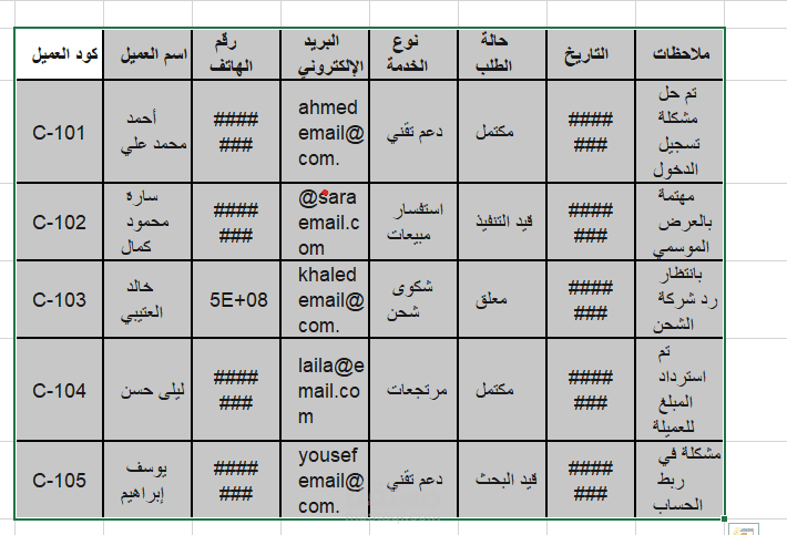 ادخال بيانات عملاء