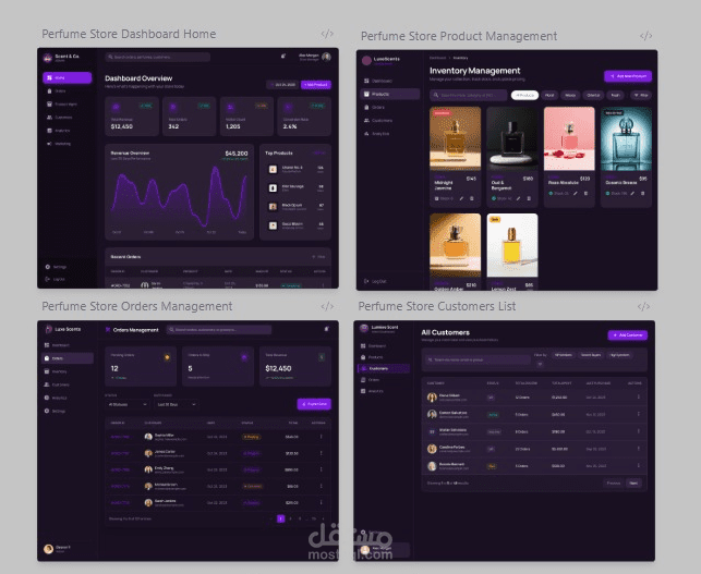 تصميم UI/UX للوحة تحكم متجر الكتروني عطور