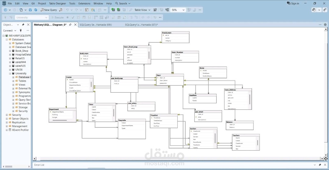 تصميم قاعدة بيانات باستخدام SQL