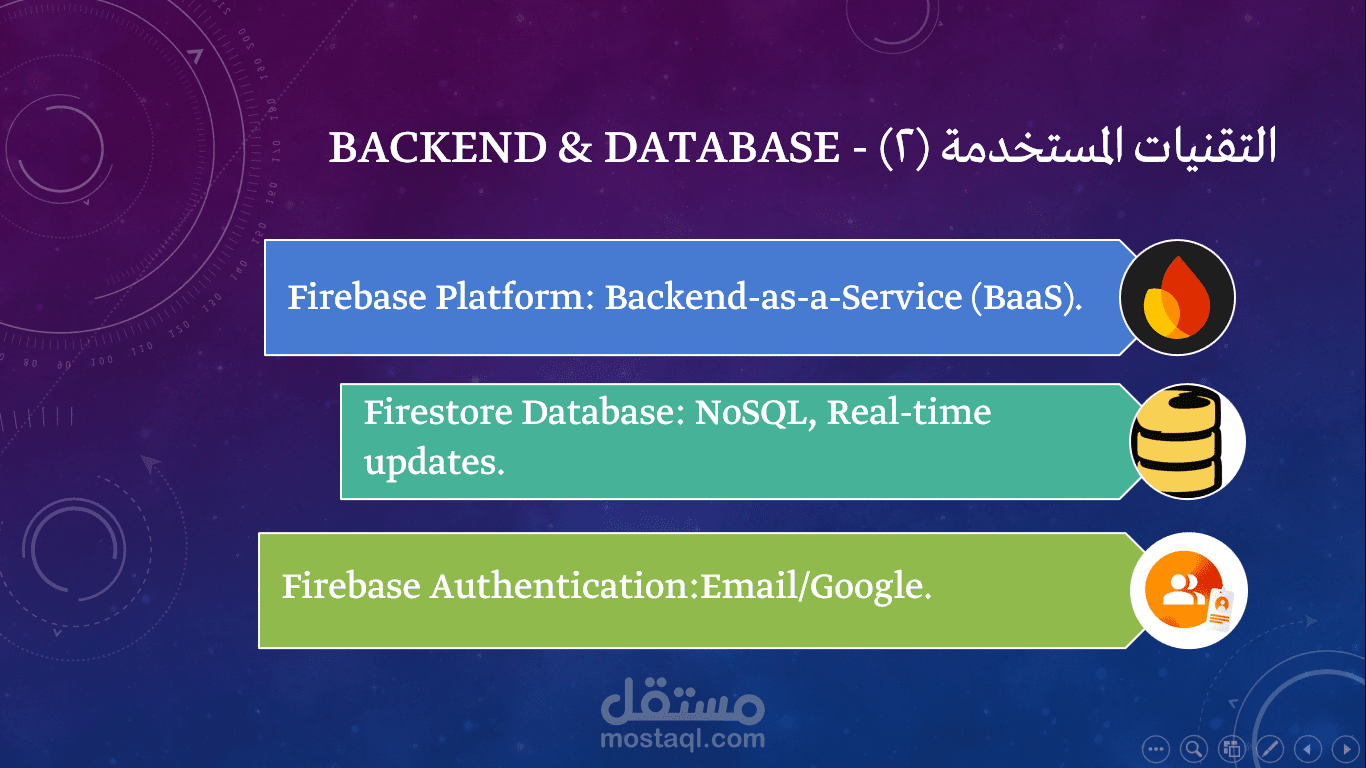 تصميم عروض PowerPoint منظمة و واضحة