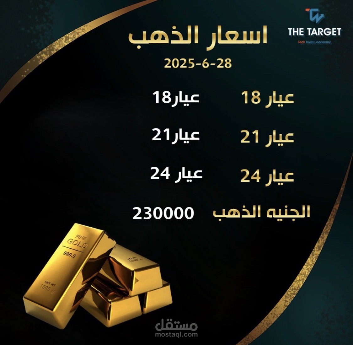 اسعار الذهب لموقع ذاتارجت