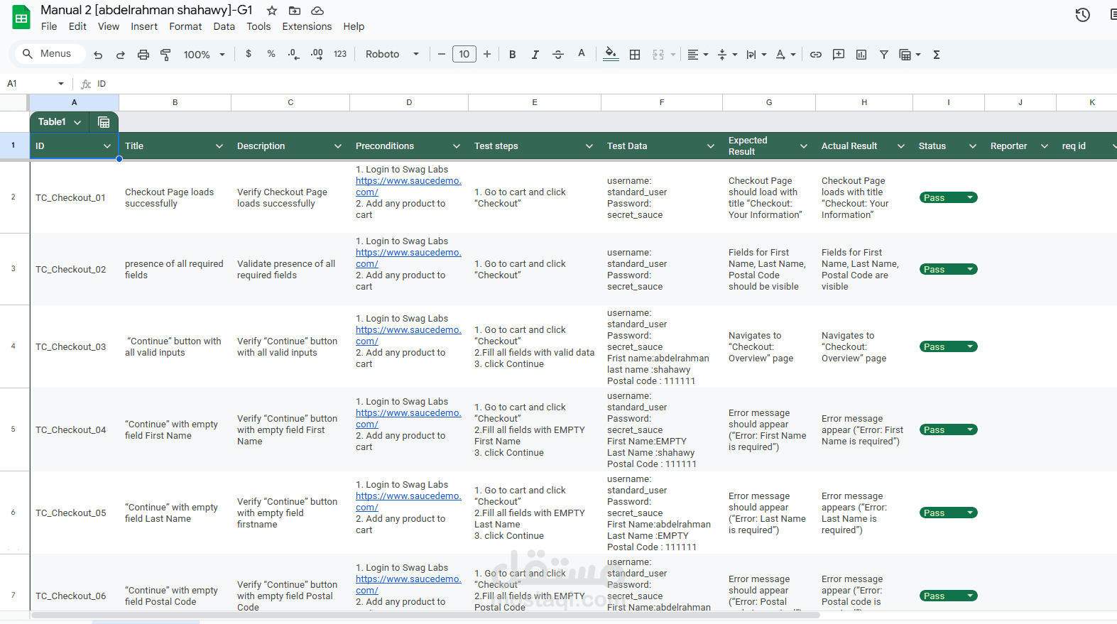 swag lab manual testing