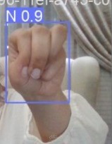 القفازات الذكية للتعرف على حركات اليد باستخدام الذكاء الاصطناعي