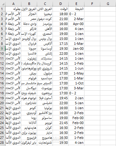 استخراج وتحليل بيانات المباريات