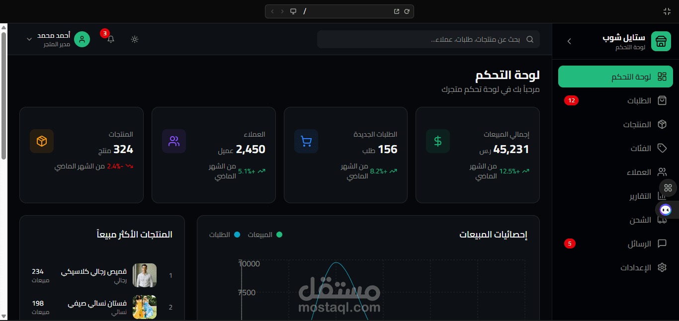 لوحة تحكم لي متجر ملابس نسائي و رجلبي اكتروني