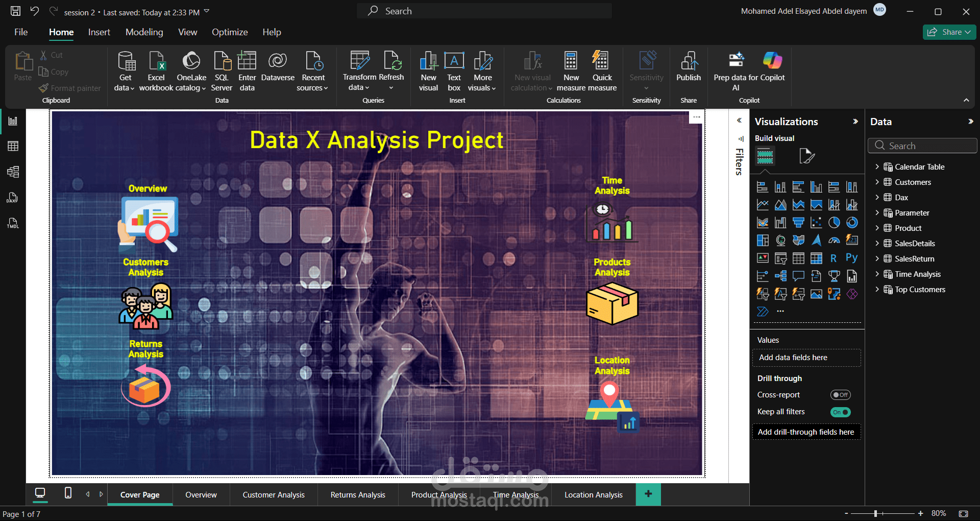Gym Data Analysis Project