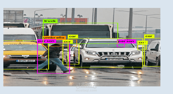 Traffic Surveillance using YOLO
