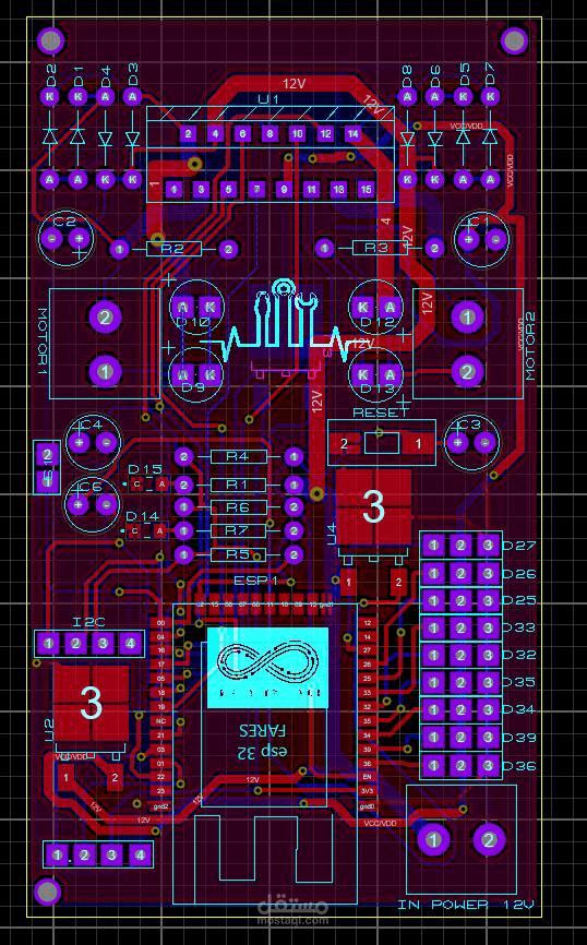 Control Unit Using ESP32