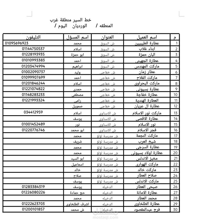 خط سير