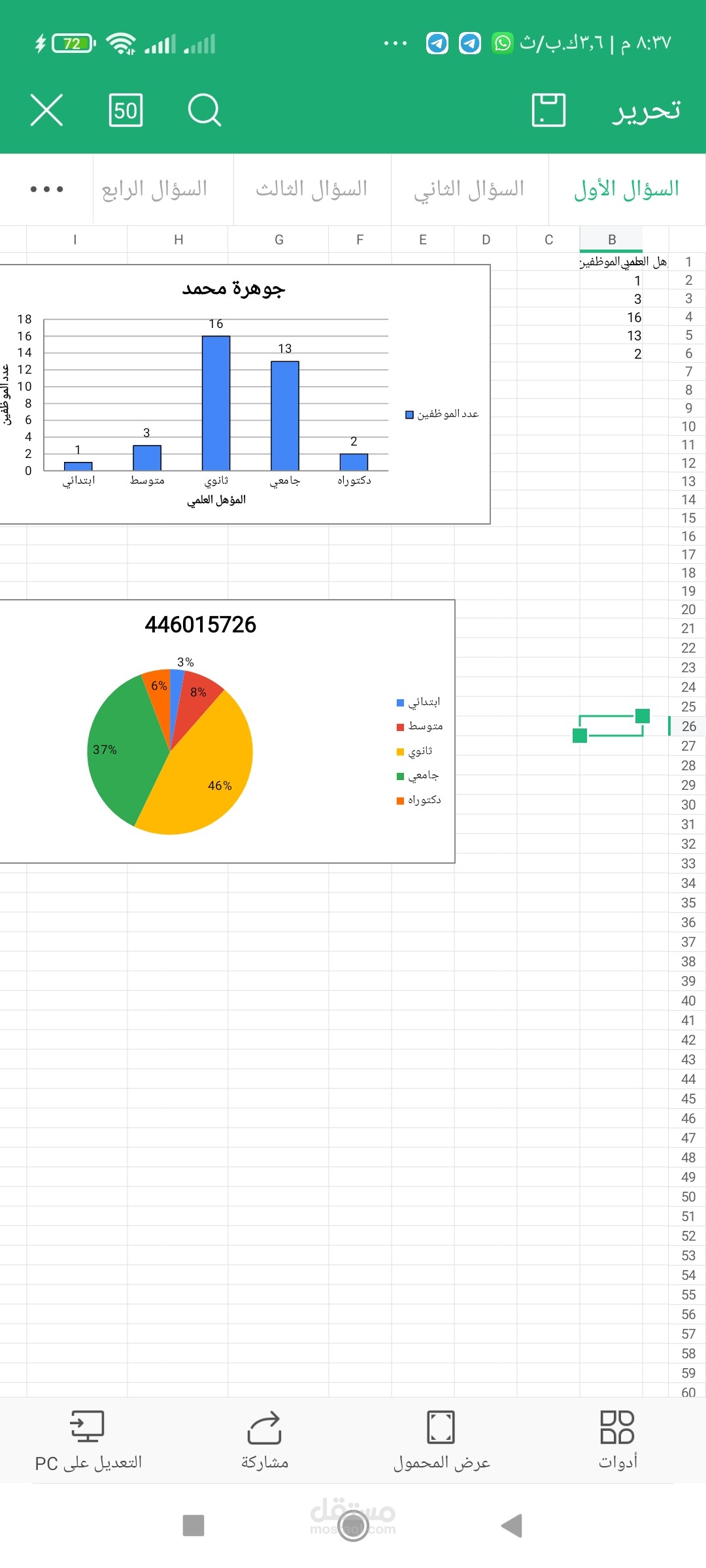 ادخال البيانات واظهار الرسوم البيانية لها في Excel