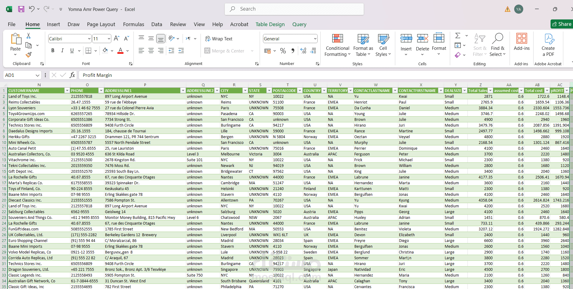 Data Cleaning by Power Query