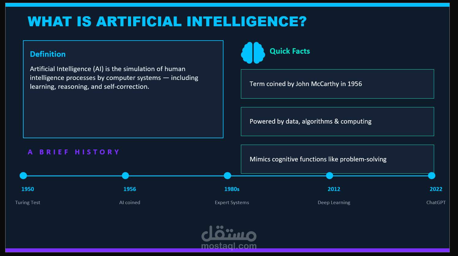 تصميم شرائح PowerPoint احترافية لمشاريعك وعروضك التقديمية
