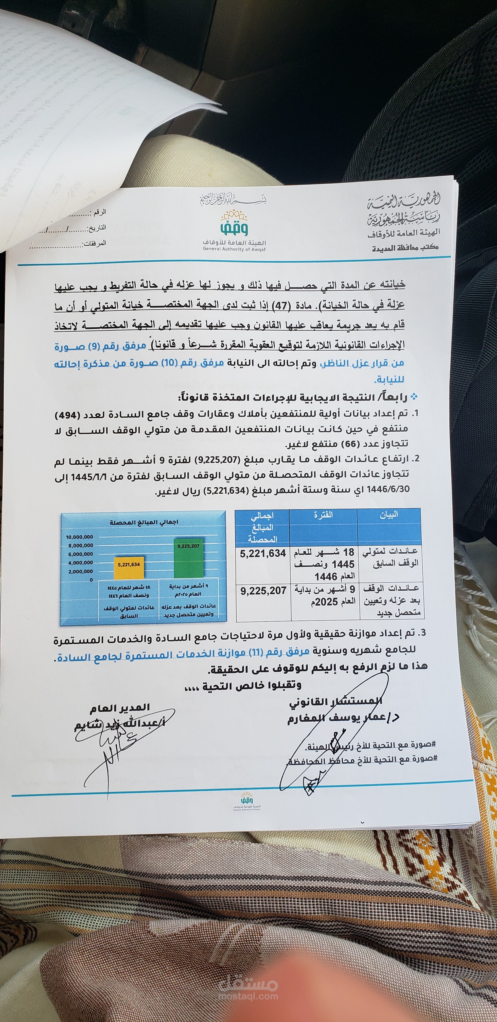 نموذج تقرير مالي وتحليل أداء شهري