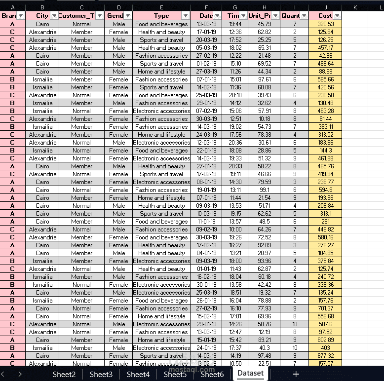 Data Base