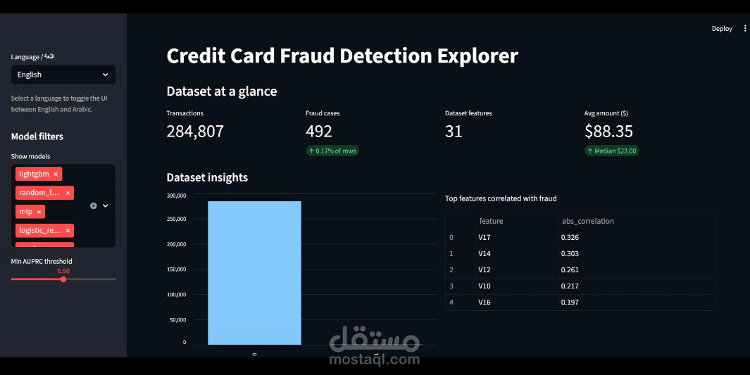 Advanced Financial Fraud Detection System with Explainable AI & Dashboard