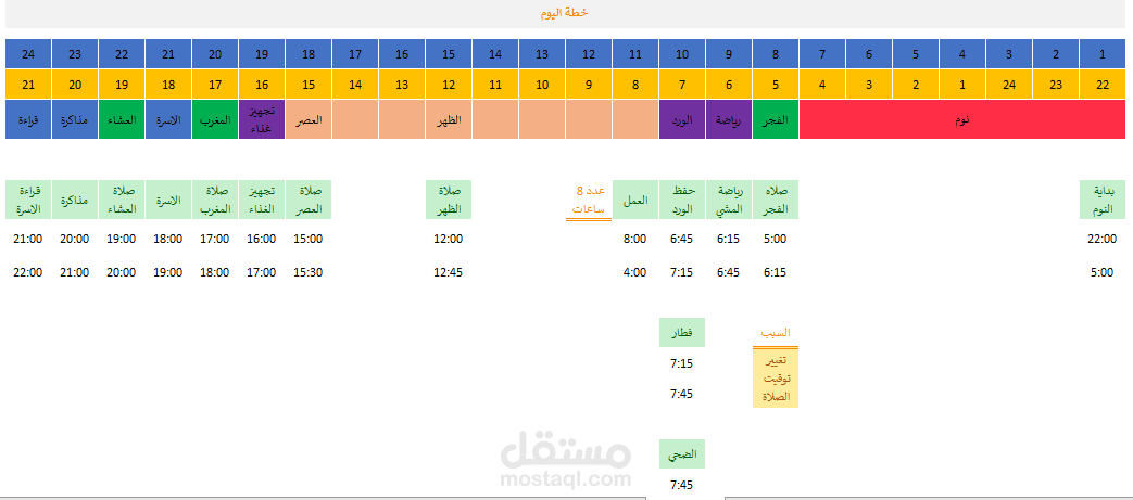 جدول اعمال