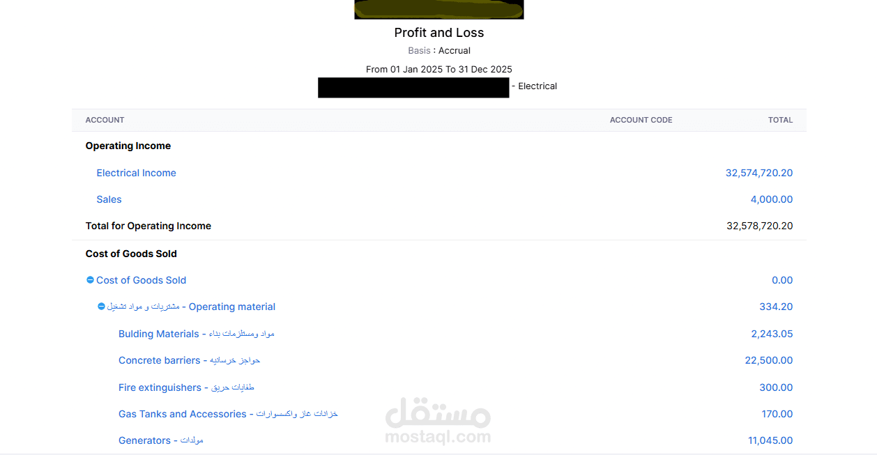 عمل الميزانيه العمويه لشركه تعمل بنظام العقد الموحد لدي الشركه السعوديه للكهرباء