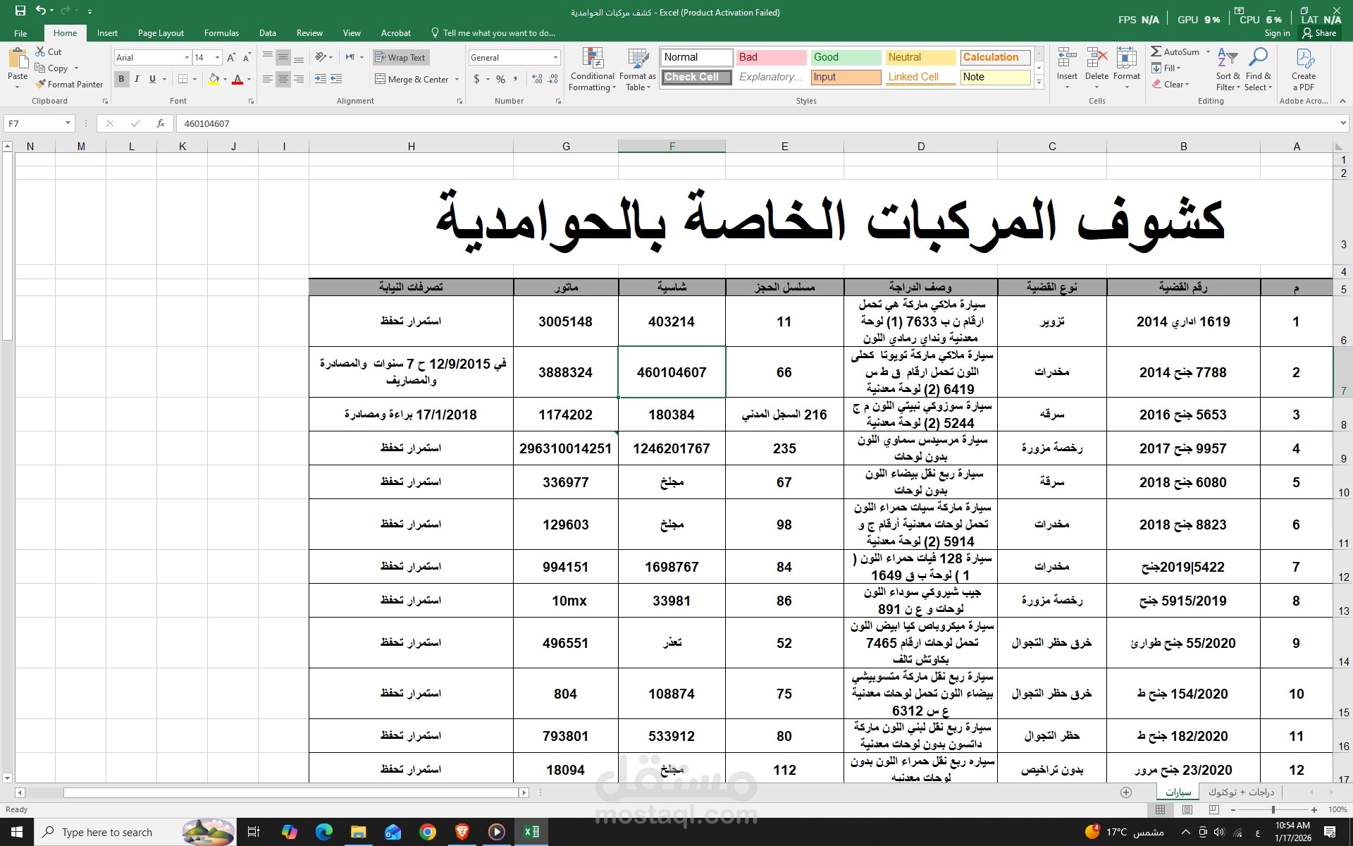 تصنيف وفرز وتنسيق بيانات