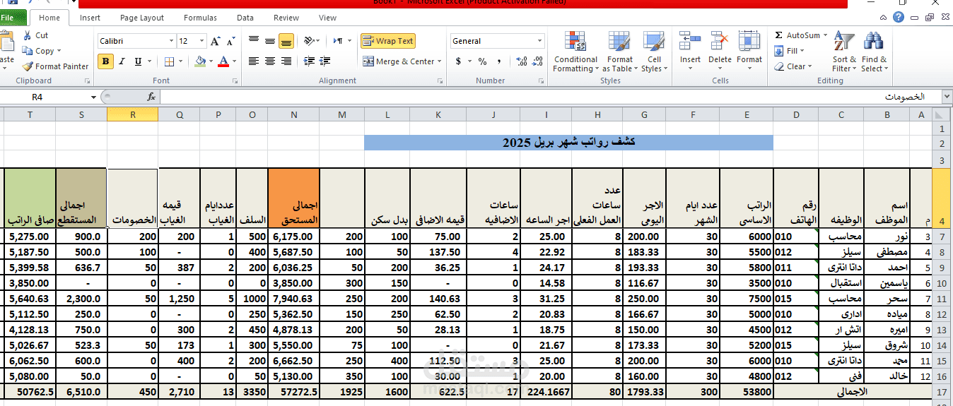 مرتبات عملاء