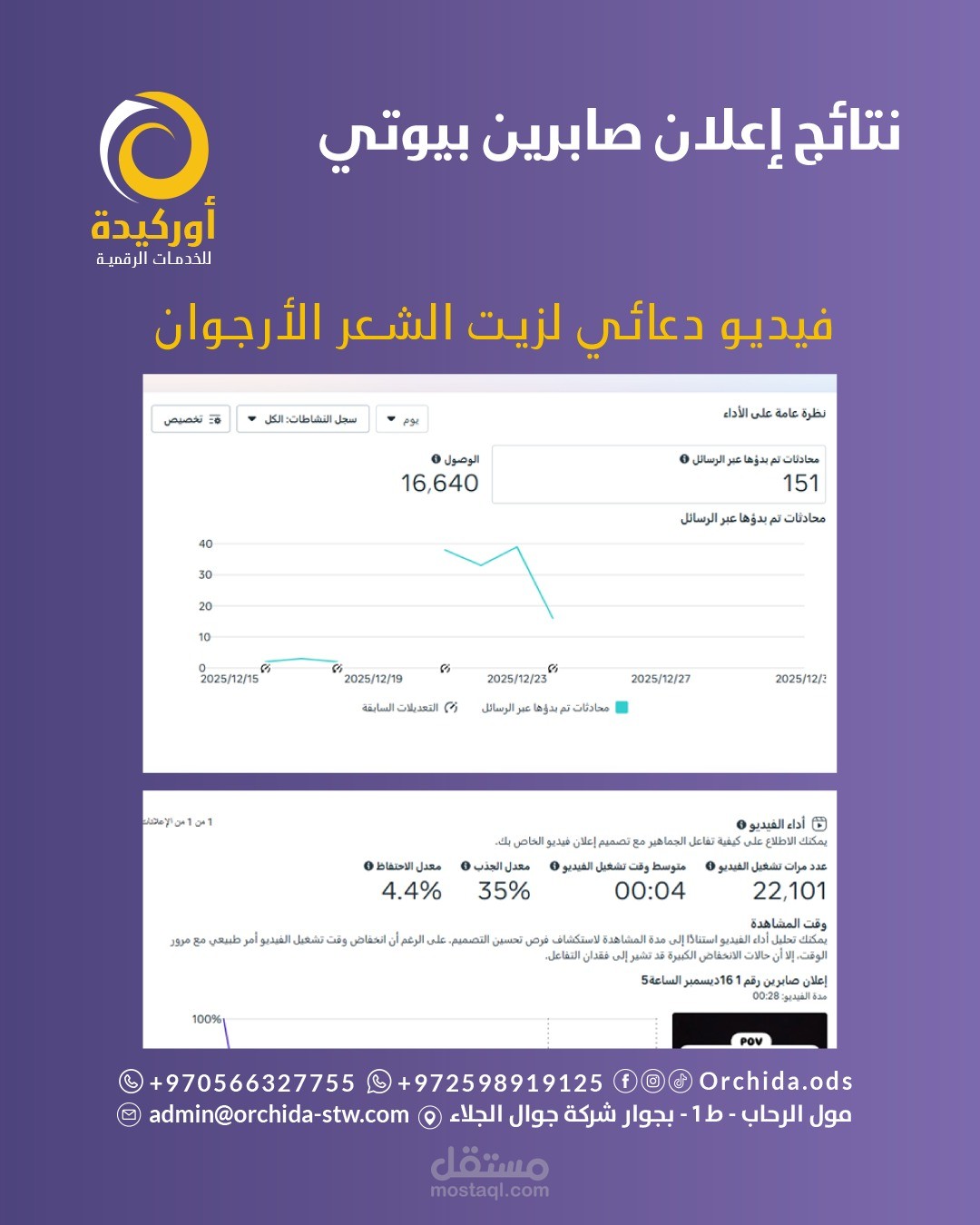 إعلان ريلز ممول حول زيت الأرجوان، لمصلحة صابرين بيوتي