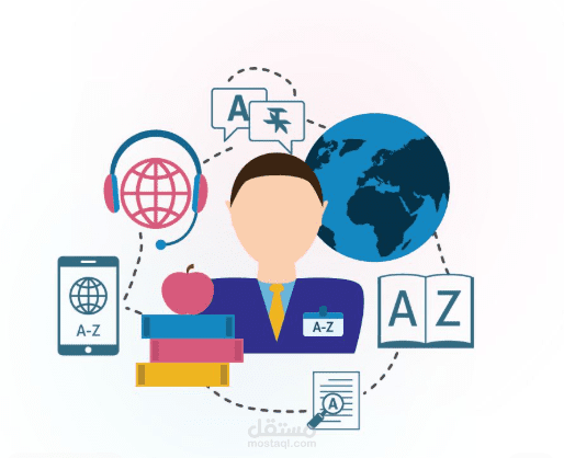 فقره مترجمه من اللغه العربيه (لهجه فلسطينيه) إللى اللغه الانجليزيه