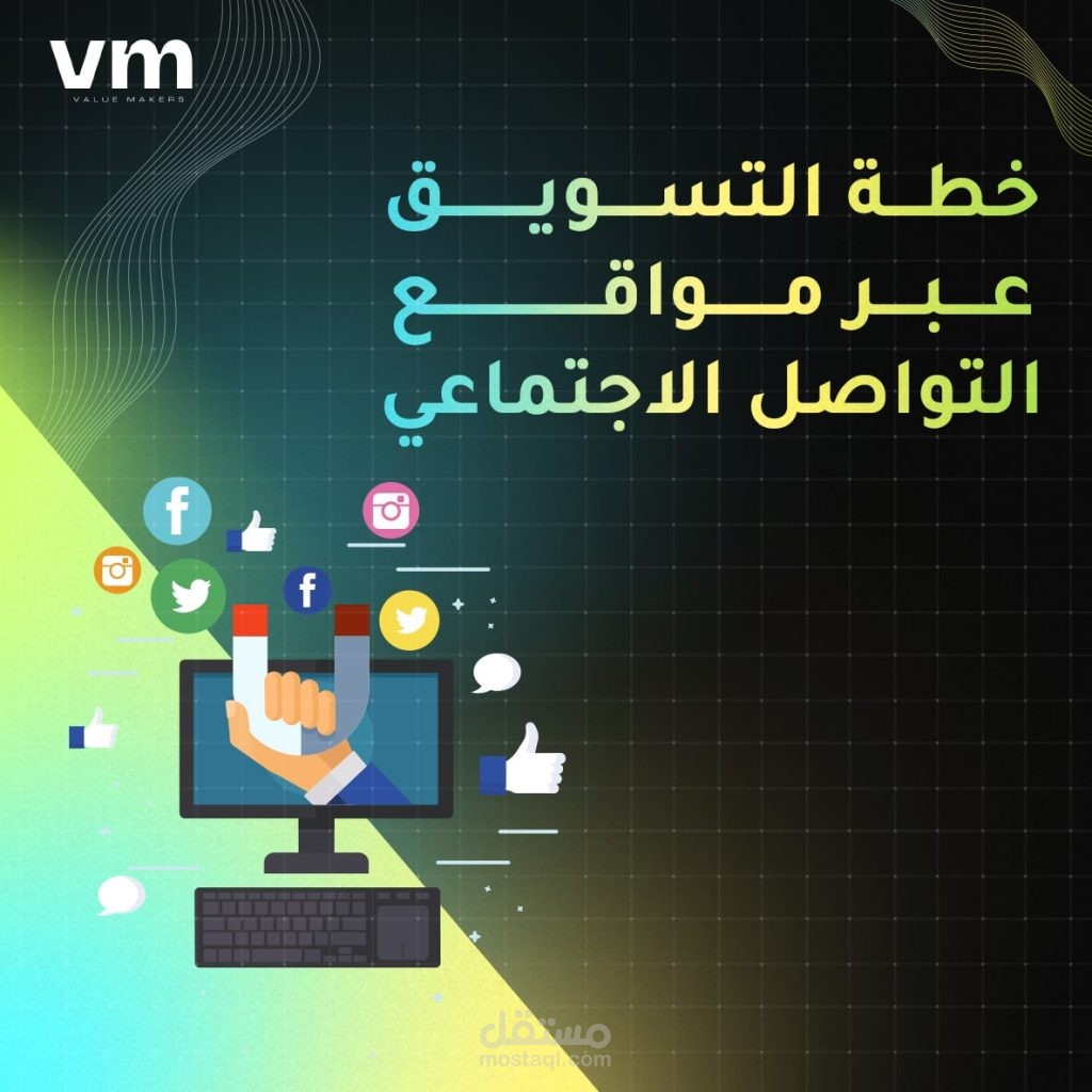 خطة أهداف تشغيلية تسويقية كاملة + مؤشرات قياس