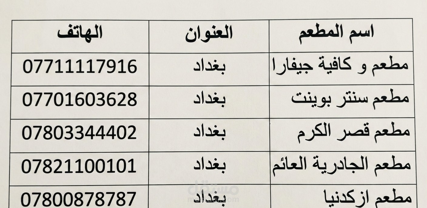 بحث وجمع معلومات من الإنترنت