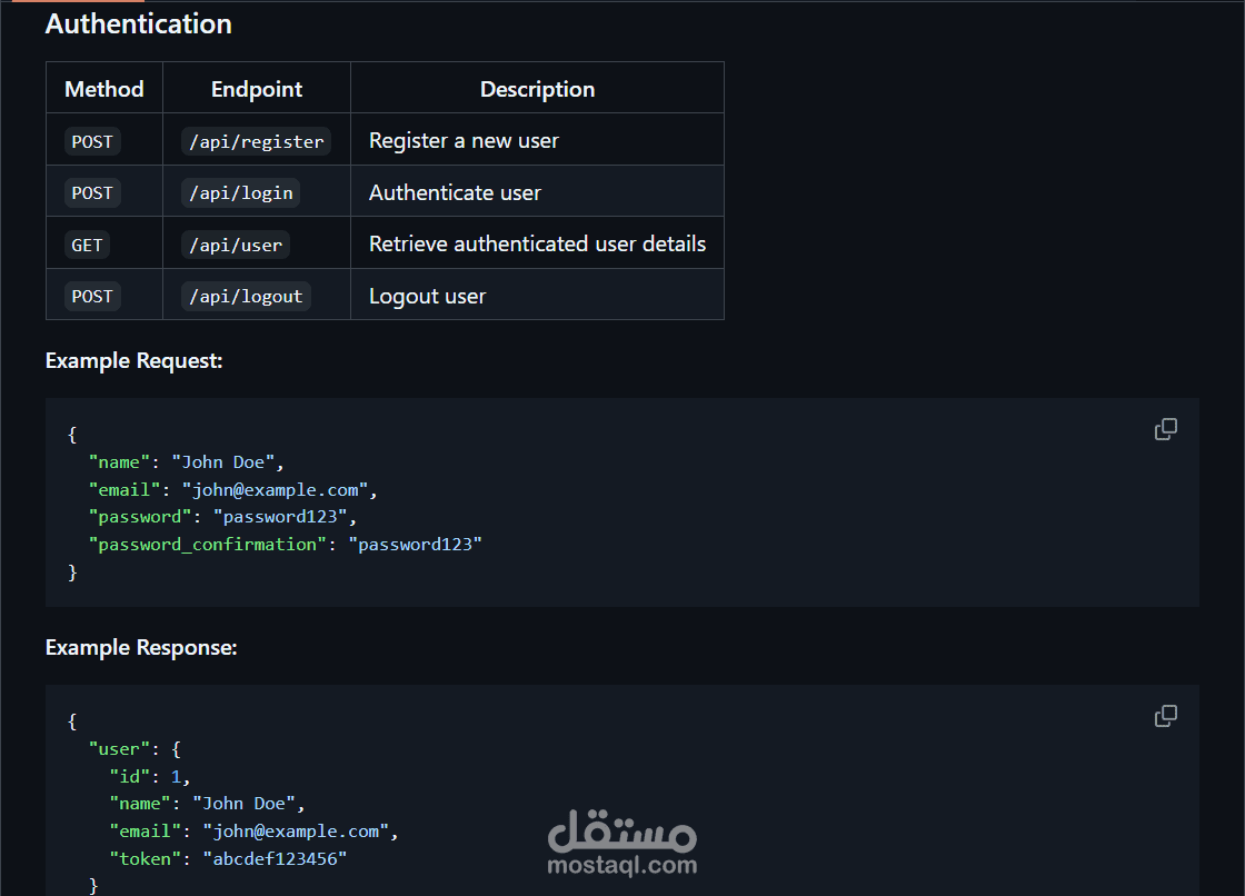 ShopZone – Laravel E-commerce RESTful API