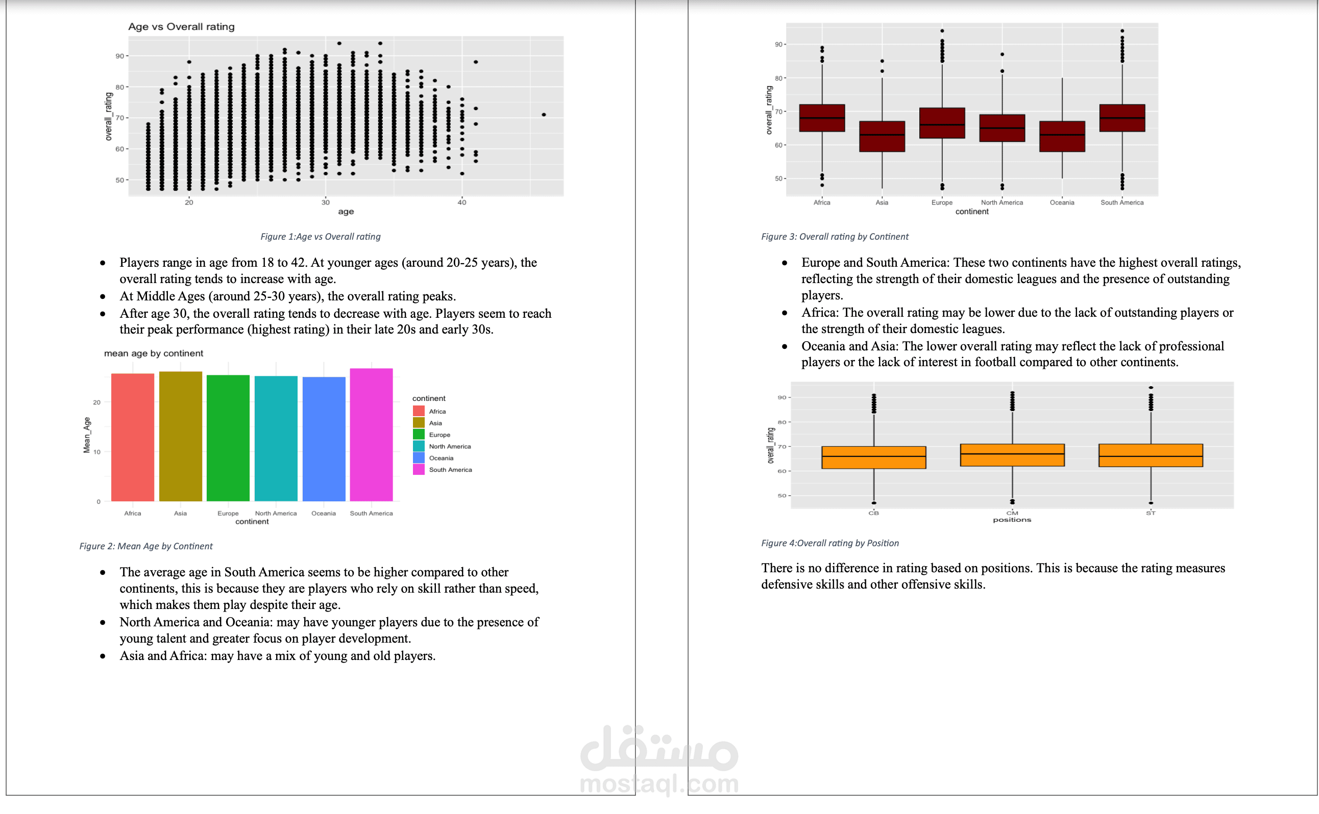 Multivariate Analysis on Player Performance & Market Value