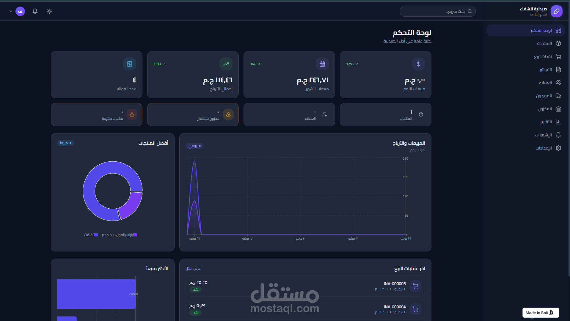 نظام إدارة الصيدليات ونقاط البيع المتكامل إدارة الصيدليات الشامل الذكي (إدارة المخازن، الحسابات، والـ POS)