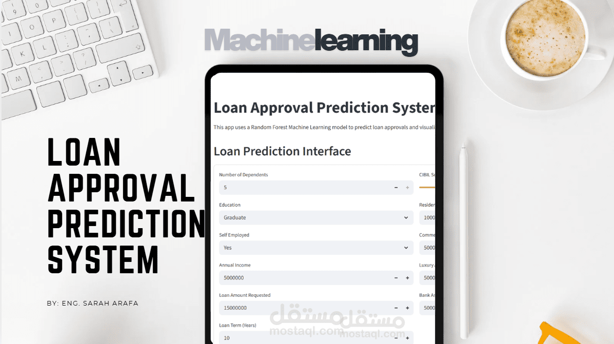 التنبؤ بحالة القروض البنكية