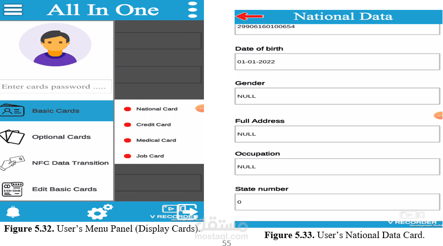 All In One Smart Personal ID Card