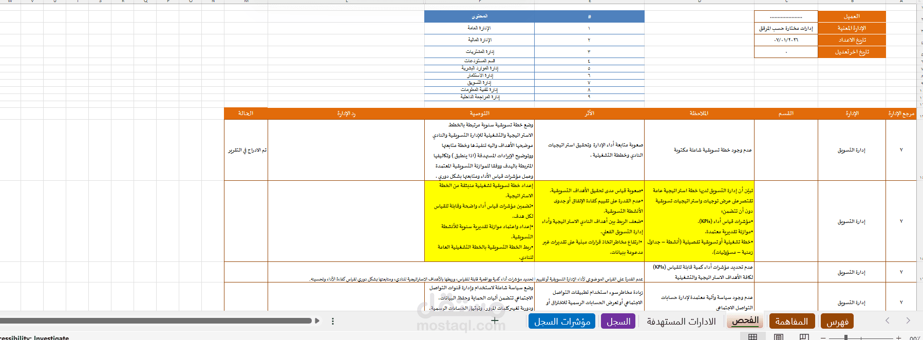 استشارات ادارية - مراجعة داخلية
