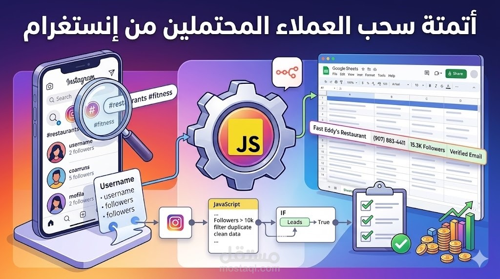 بناء نظام أتمتة ذكي لاستخراج وتصفية العملاء المحتملين (Leads) من إنستغرام