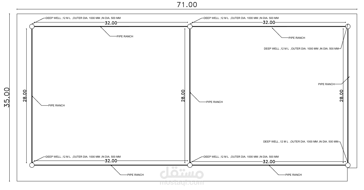 تصميم نظام نزح مياه deep well