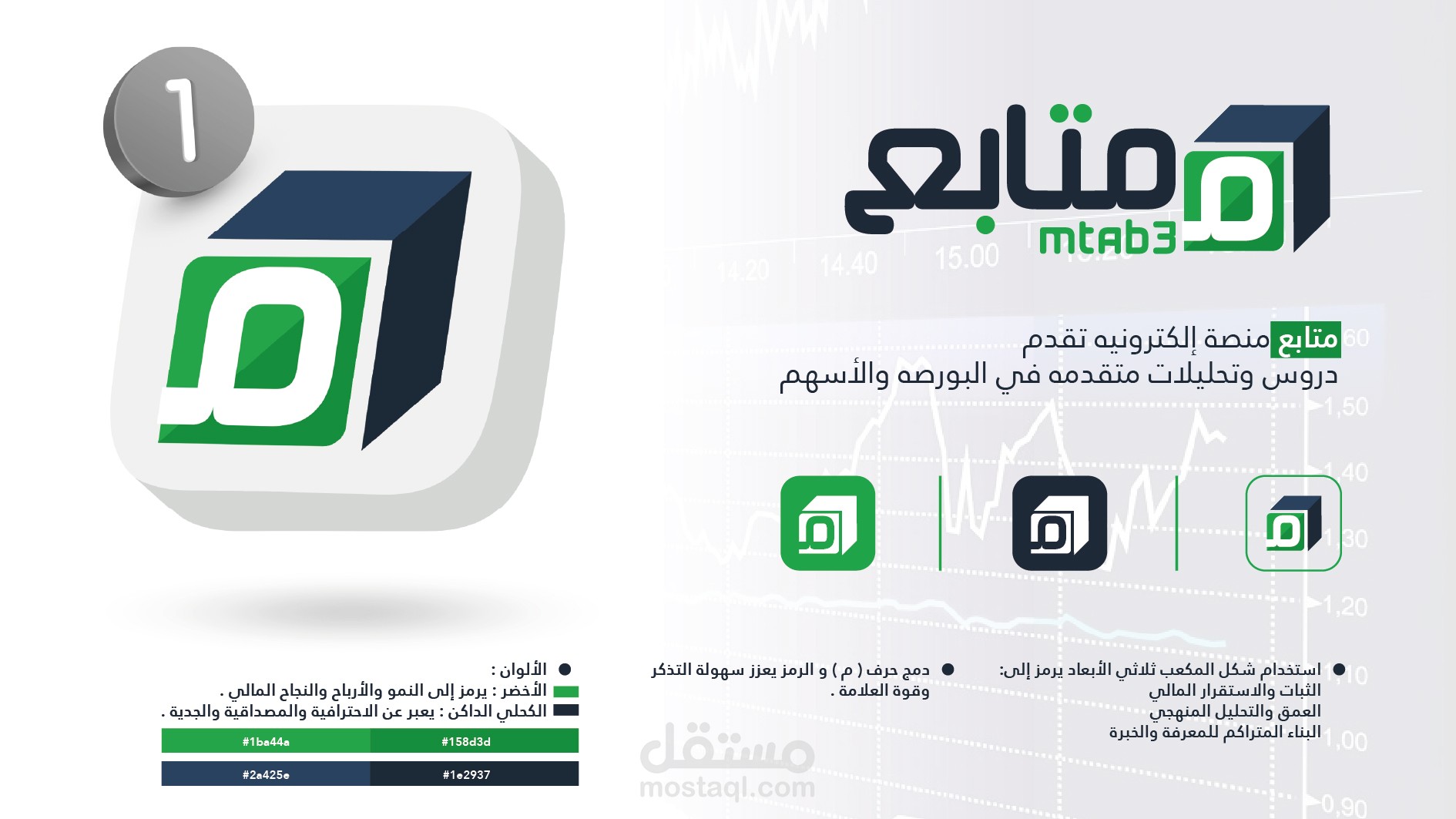 تصميم شعار وهوية بصرية لمنصة تعليمية في البورصة والأسهم