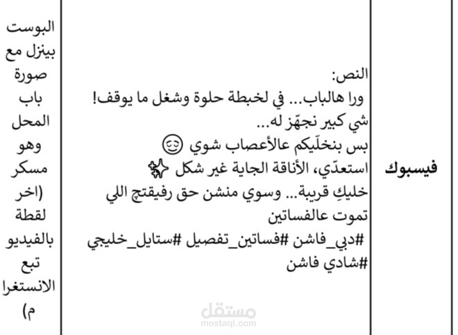 خطة محتوى شهرية لكافة وسائل التواصل الاجتماعي