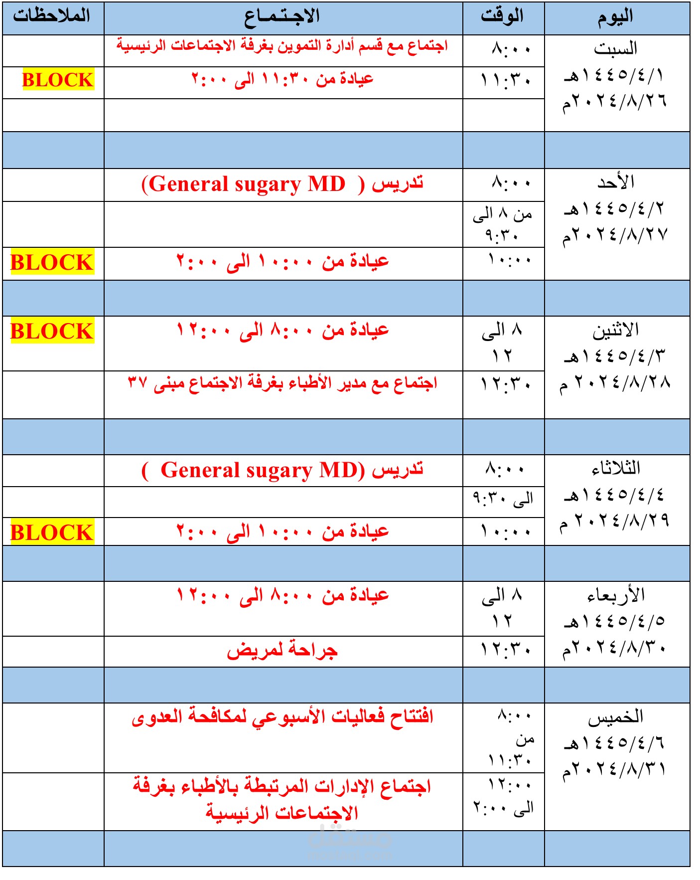 اعداد جداول