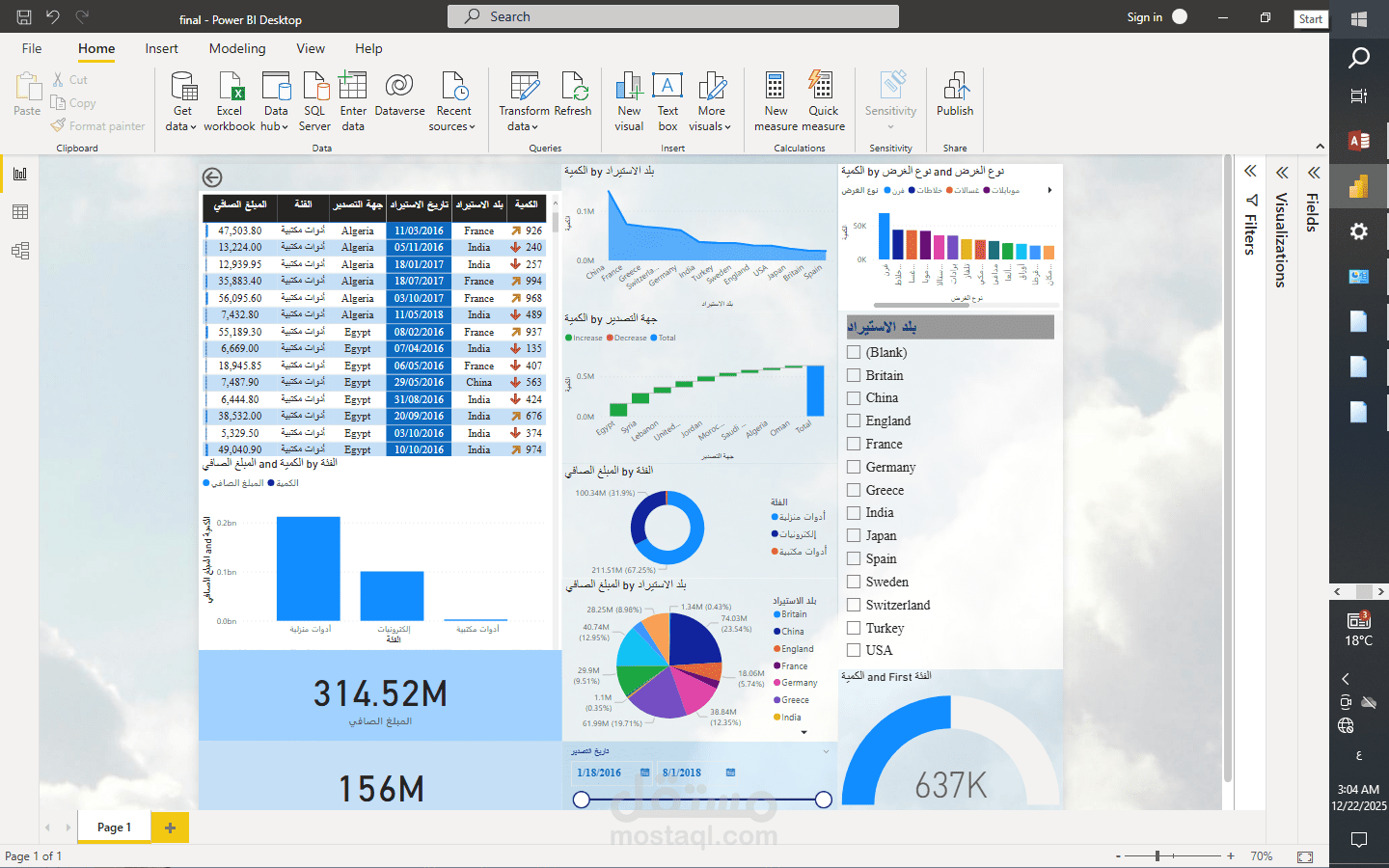 Power bi