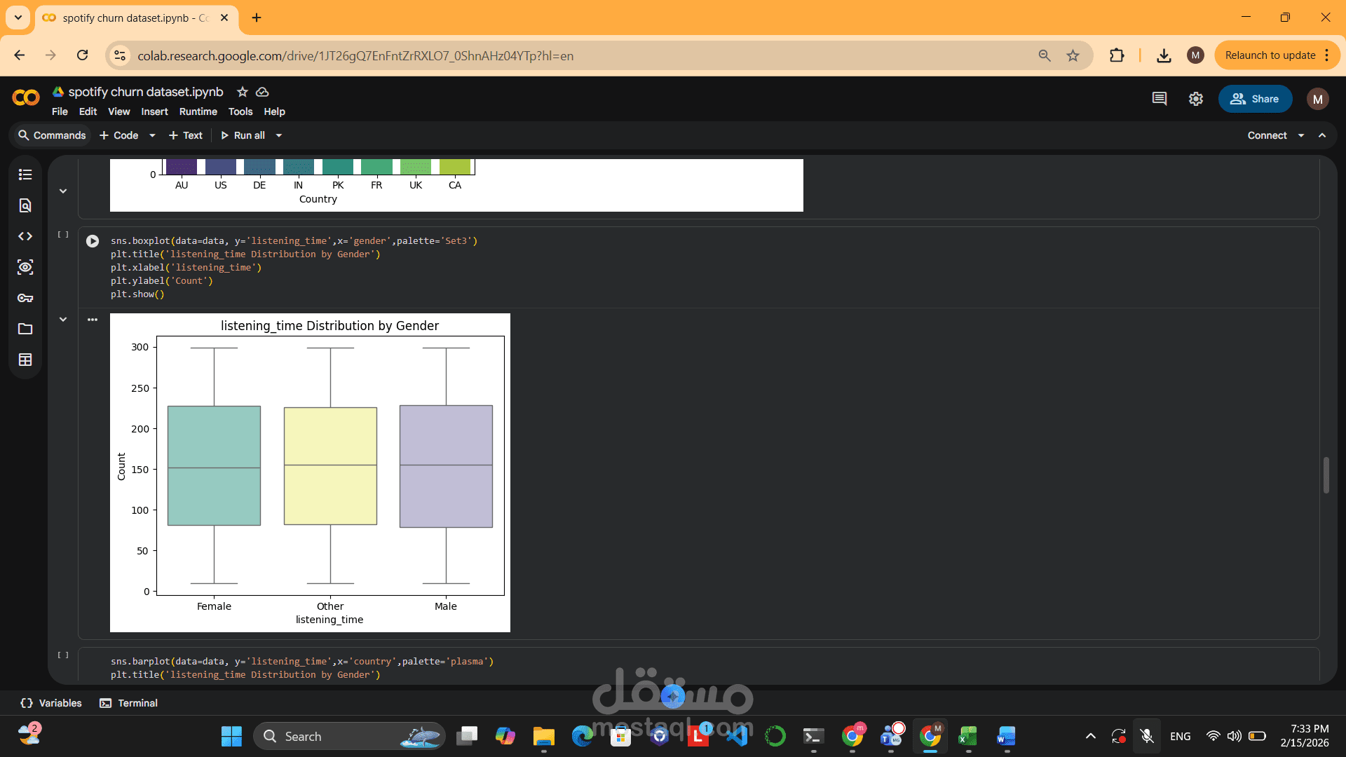 بناء نموذج تنبؤ بتكاليف spotify churn