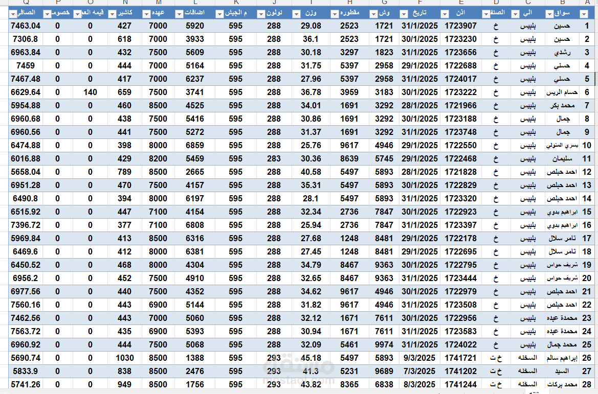 ادخال البيانت